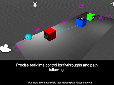 Image result for DOTween Vs ITween