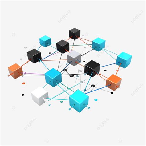 Connection 的图像结果