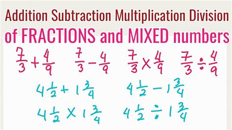 Image result for Multiple Functions