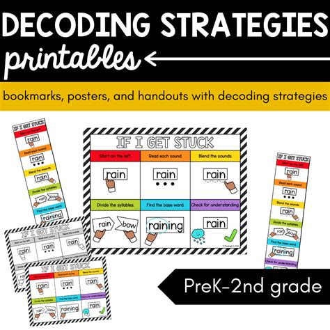 Decoding Strategies Song 的图像结果