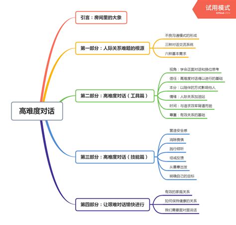 双手撑地的高难度动作美女高清jpg图片免费下载_编号1x2hpr8rv_图精灵