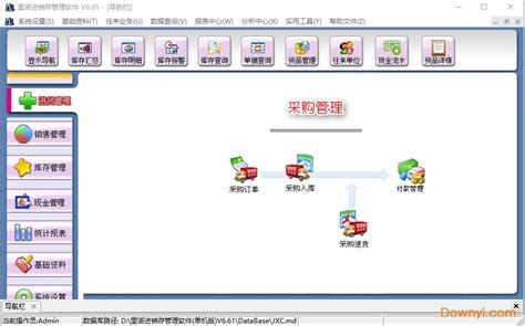 最新ERP进销存系统多仓库版ERP_ThinkPHP_资源共享_js代码