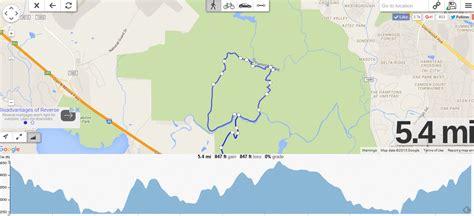 Create a Route Map 的图像结果