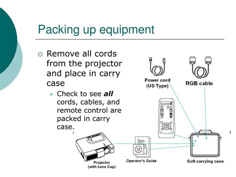 Turn On Computer Power On Using Software 的图像结果