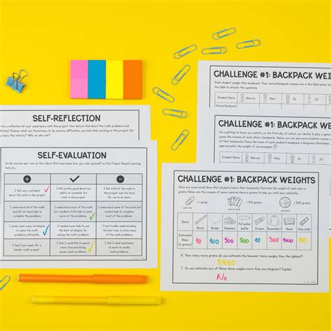 Image result for 4th Grade Math Project-Based Learning