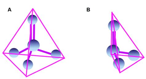 Image result for Pyramidal Number Examples