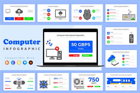 Image result for Computer User Infographic