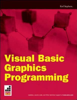 Visual Basic Graphics Tutorial 的图像结果