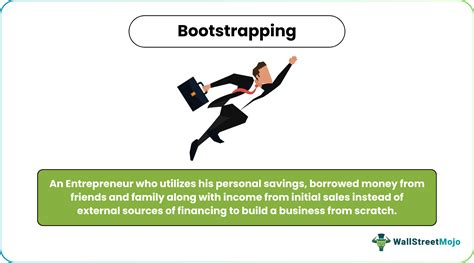 Bootstrapping Explained 的图像结果