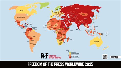 Index Of Economic Freedom 2026