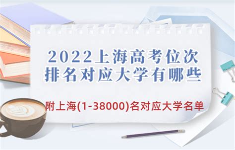 2022上海国考职位表下载- 上海本地宝