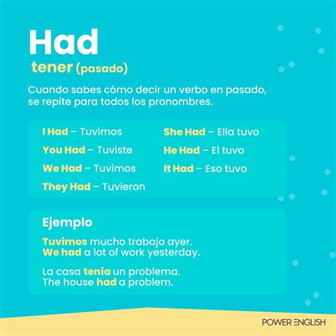 Cuando ya sabes cómo decir un verbo en el pasado en inglés, tienes que ...