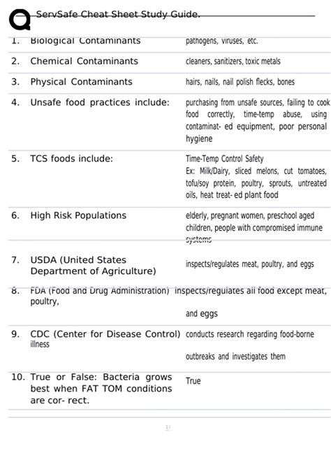ServSafe Cheat Sheet Study Guide. - ServSafe - Stuvia US