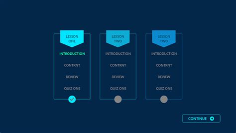 Image result for Virtual Technical Training