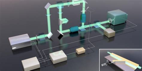High Speed Camera Sensor 的图像结果