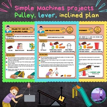 Image result for Simple Machine Project