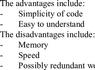 Image result for Simple Java Recursive Algorithm
