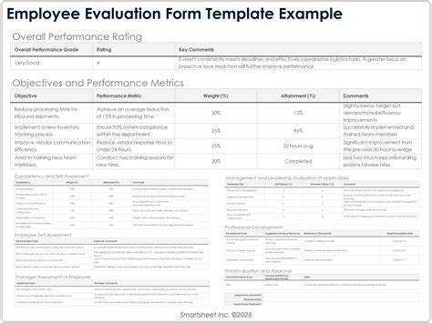 Performance Evaluation Forms