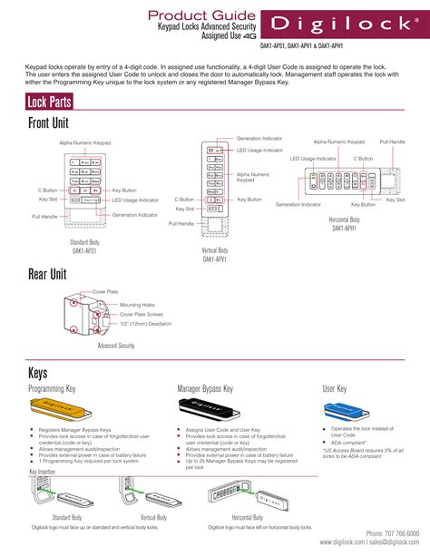 Image result for How to Program Digilock Lockers