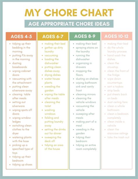 Printable Daily Chore Chart For Kids - Printable Free Templates