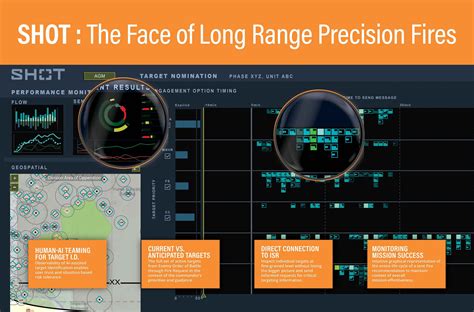 Exploding Guns 的图像结果