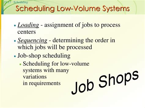 Image result for Assignment Problem Example with Solution