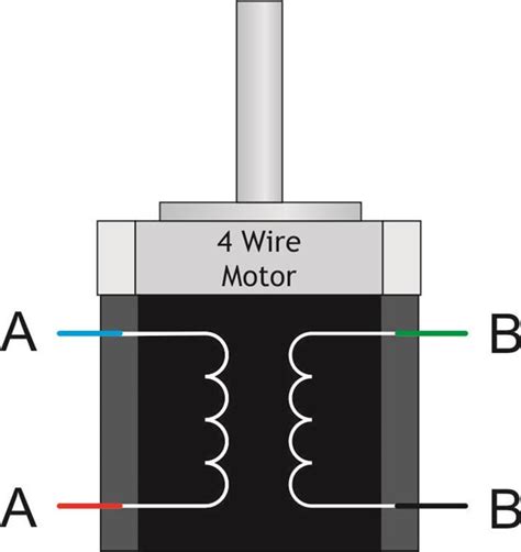 Image result for Stepper Motor Wire Connection