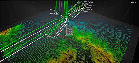 Image result for WinForms Data Visualization
