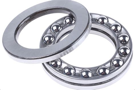 Ball Bearings Distributor in Kolkata - Global (India) Bearing Corporation