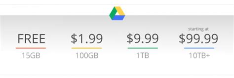 Image result for Google Drive Subscription