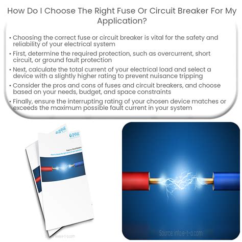 How do I choose the right fuse or circuit breaker for my application?