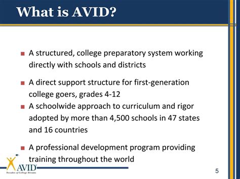 PPT - AVID 9 - College Prep Program Parent Night Overview PowerPoint ...