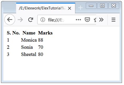 HTML Table Tutorial 的图像结果