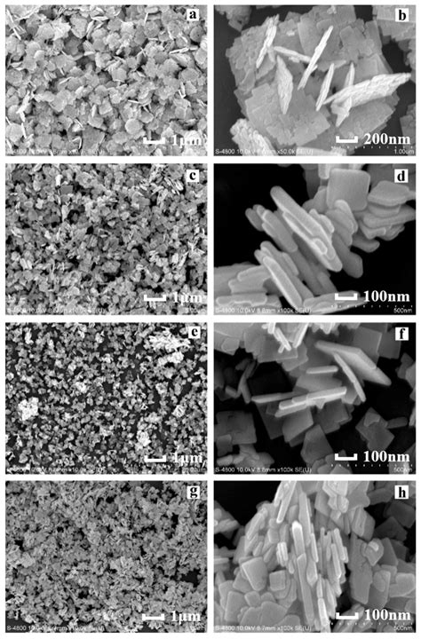 Crystals | Special Issue : Mesocrystals and Hierarchical Structures