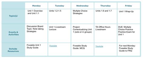 Image result for AP Computer Science Principles Course