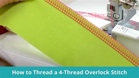 How to Thread Overlocker 的图像结果