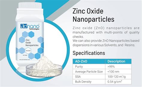 Ad-Nano Zinc Oxide Nanoparticles (10) : Amazon.in: Industrial & Scientific