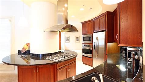 Corporate Housing Rentals in Omaha, NE