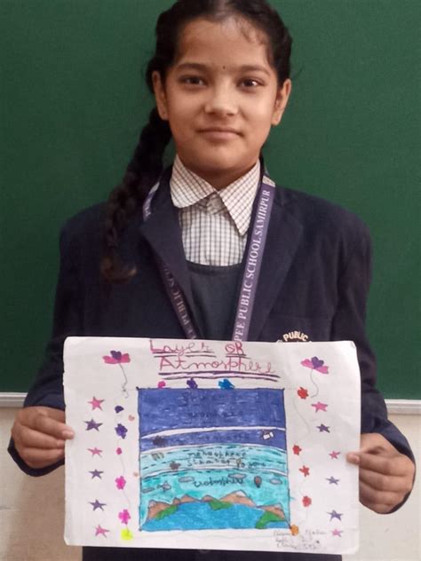 Young Scientists in Action- | JAYPEE PUBLIC SCHOOL, SAMIRPUR