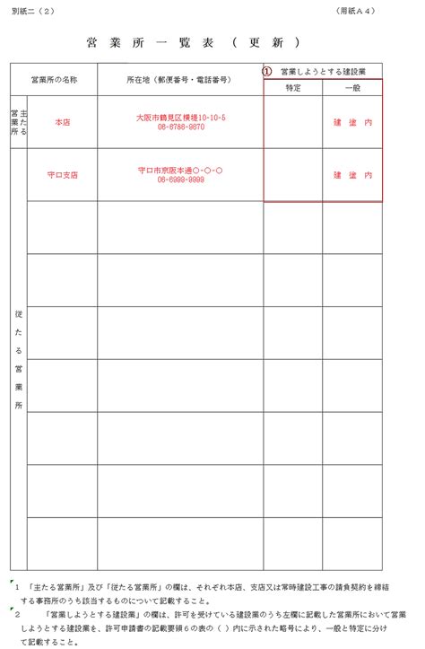 Image result for Sample Transcript Request Form