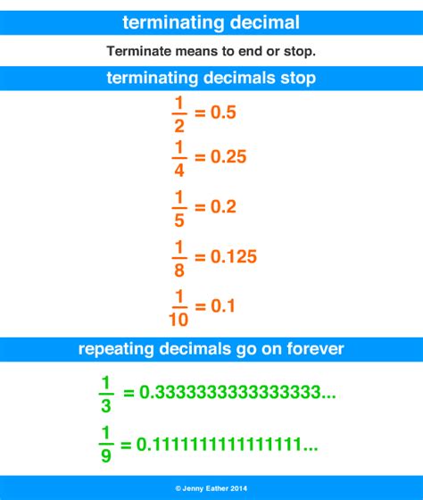 Image result for terminating