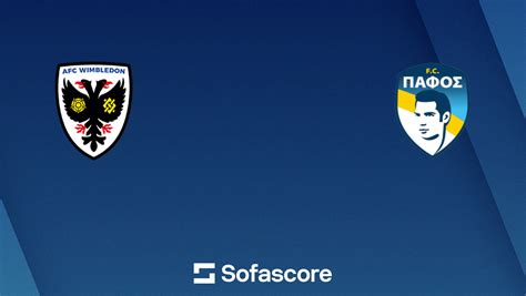 AFC Wimbledon vs Pafos FC live score, H2H and lineups | Sofascore