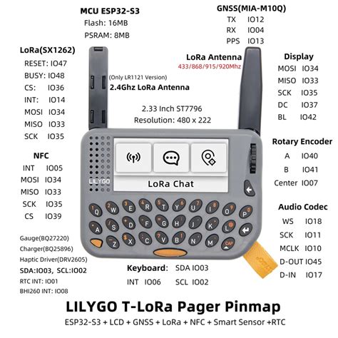 Buy LILYGO T-Lora Pager Meshtastic ESP32-S3 + SX1262 868MHz LoRa + NFC+ ...