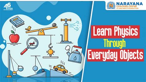 Physics Objects 的图像结果