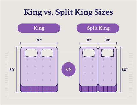 Split Cal King Dimensions Signature Grand Split Cal King Mattress