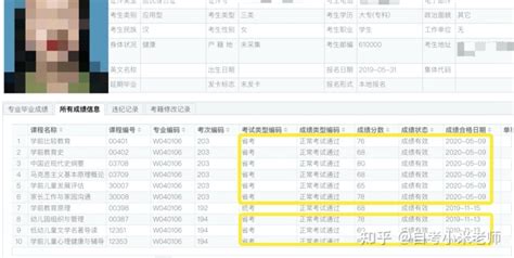 跨省自考之——自考的成绩可以转省吗？ - 知乎