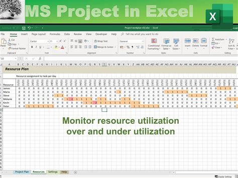 Tutorial Excel Project Planner 的图像结果