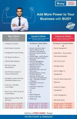 Image result for Busy Software Basic Knowledge