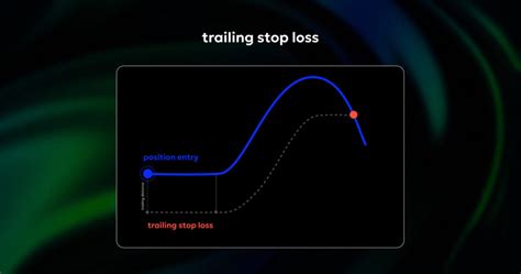 Trailing Stop Loss Explained 的图像结果