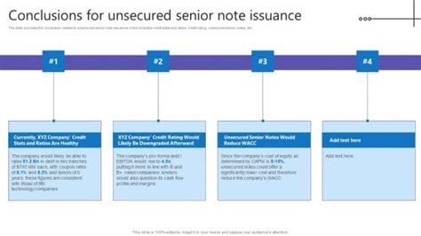 Structure Note Issuance 的图像结果